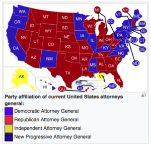 State Attorneys General Affiliations