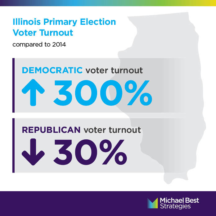 IL-Election-infographic