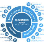 blockchain_infographic