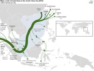 Major crude oil trade flows in the South China Sea (2016)